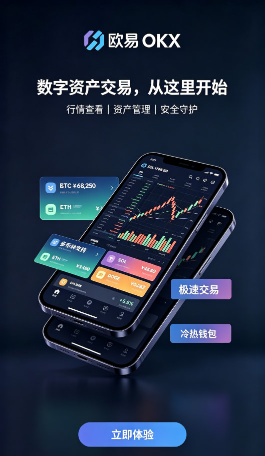 欧交易所app下载充值界面