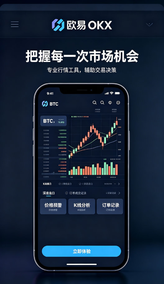 欧交易所app下载交易面板